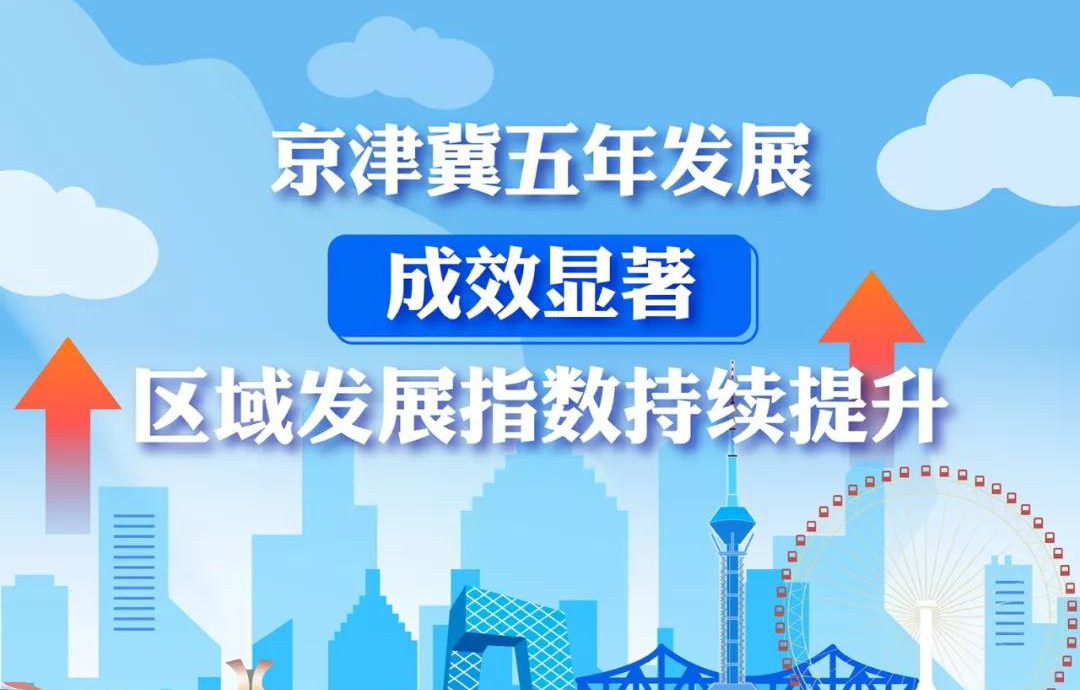 数读：京津冀五年发展成效显著 区域发展...